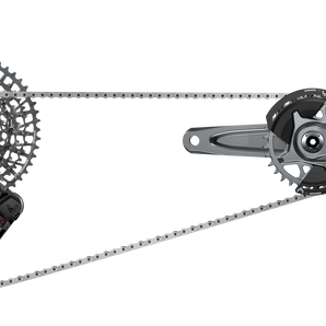 SRAM GX EAGLE T-TYPE AXS GROUPSET